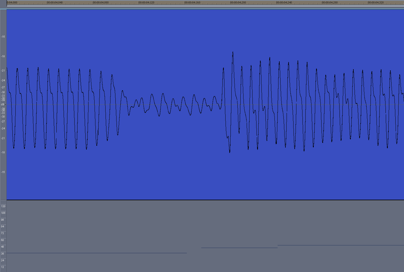 A messy change between notes. The ringing between the two notes causes a glitch-note to be detected.